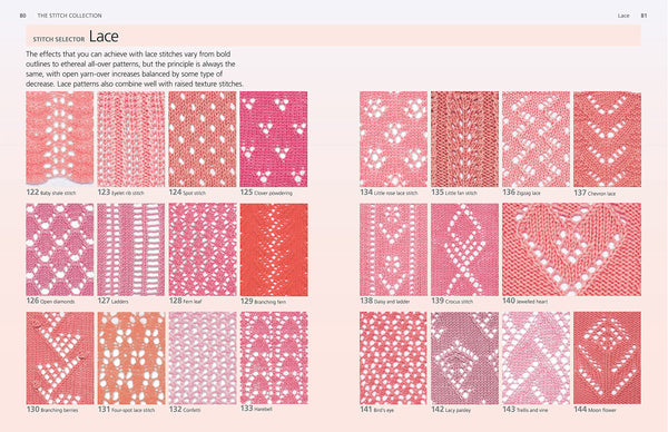 The Knitter's Stitch Collection